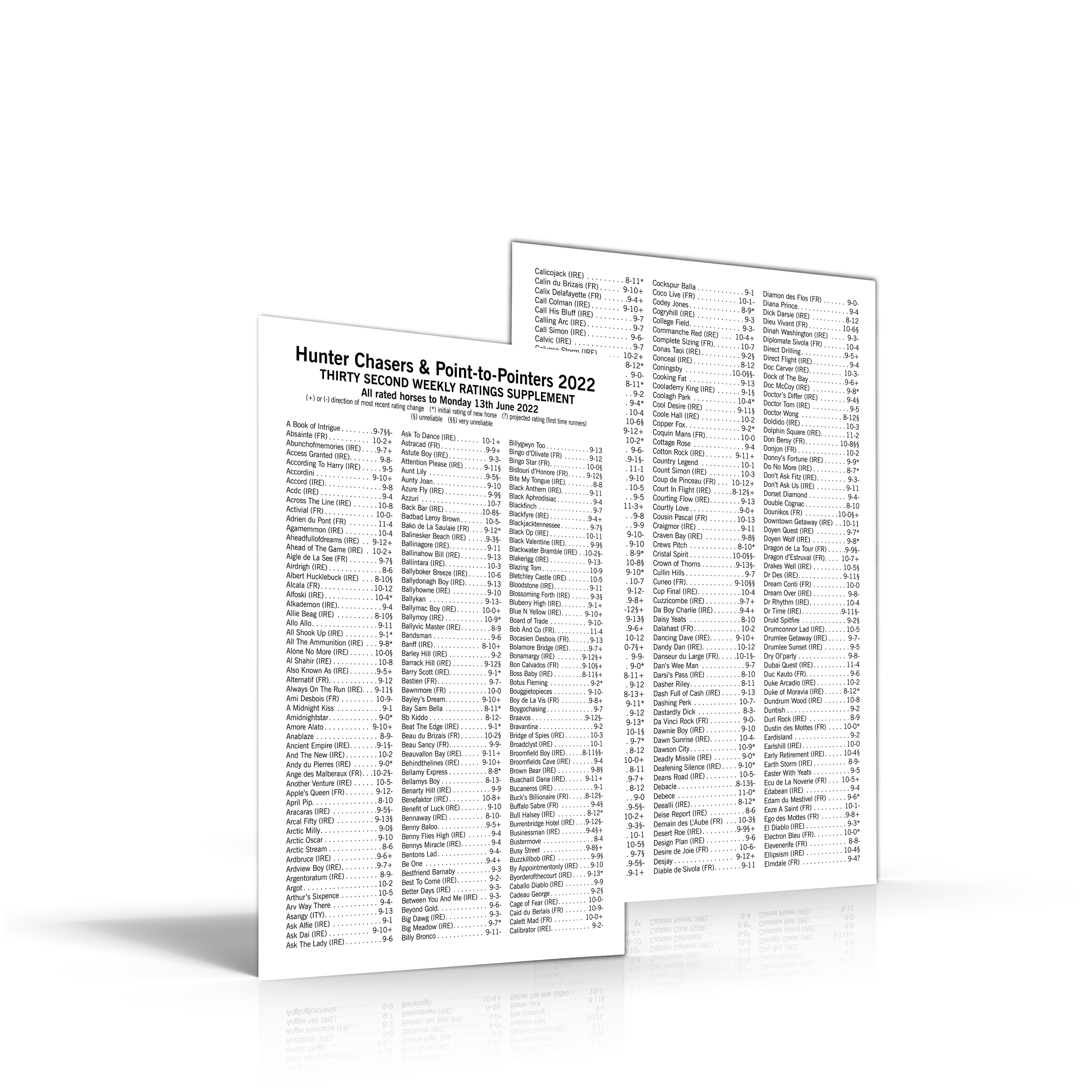 pointtopoint.co.uk | pointtopoint.co.uk